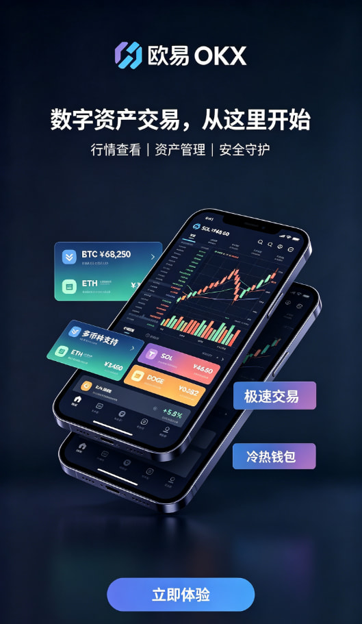 欧交易所app最新版行情分析工具